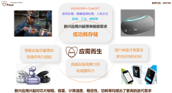 申博GS N系列产品(图1)